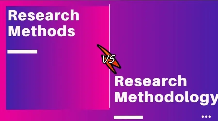 Research Methodology